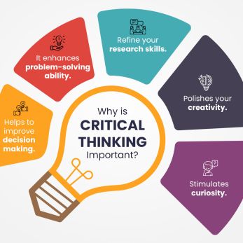 Critical thinking nghĩa là gì? rèn luyện tư duy phản biện như thế nào?