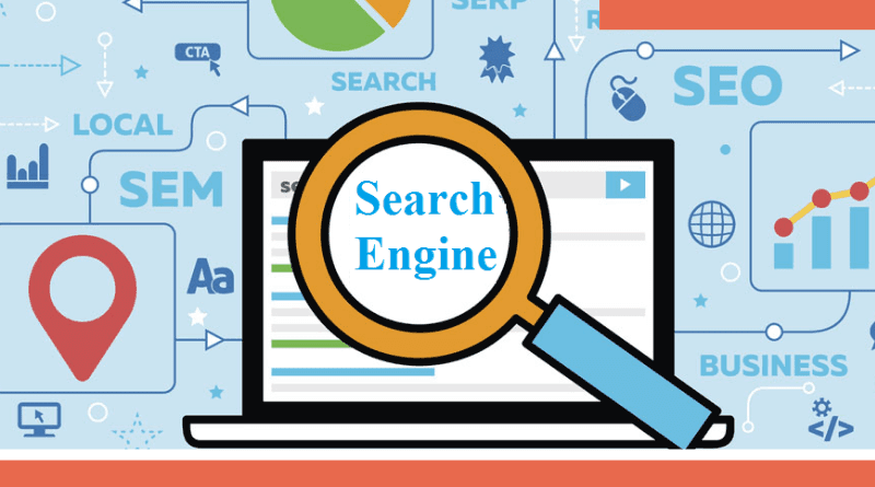 Search engine là gì? search engine hoạt động như thế nào?