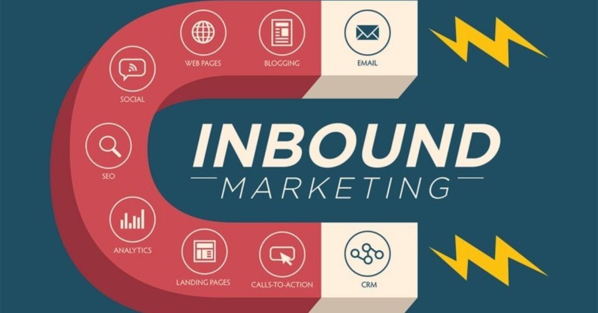 Inbound marketing là gì? chiến lược inbound marketing trong từng giai đoạn