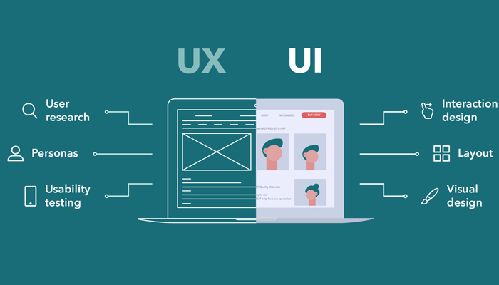 Một số nguyên tắc thiết kế ui/ux website
