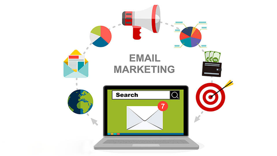   Vai trò của Email Marketing