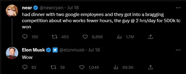 Tỷ phú Elon Musk phản ứng trong bài đăng về mức lương của kỹ sư Google.