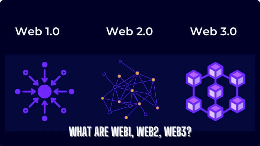web 3 giải quyết các vấn đề gì?