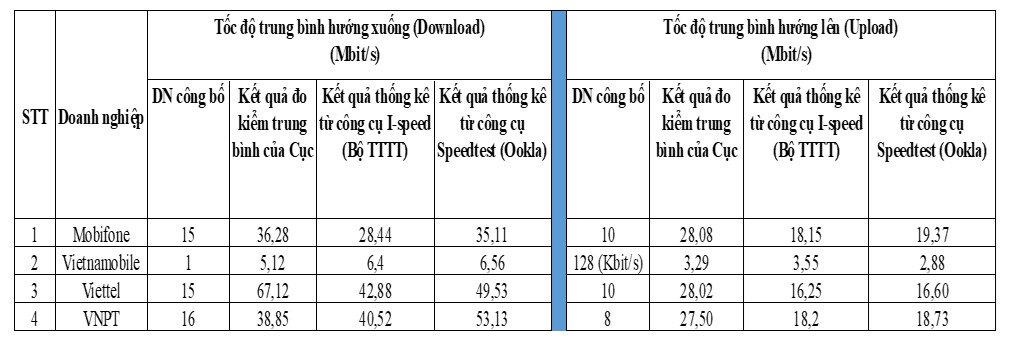 toc-do1.png