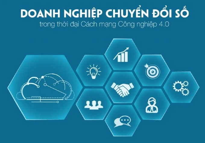 Tại sao doanh nghiệp cần thực hiện chuyển đổi số?