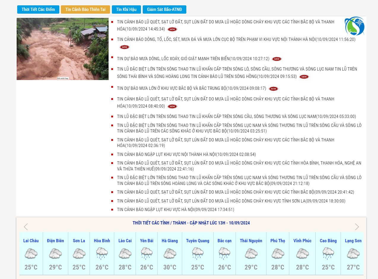 Hướng dẫn cập nhật liên tục thông tin cảnh báo thiên tai trên toàn quốc- Ảnh 2.