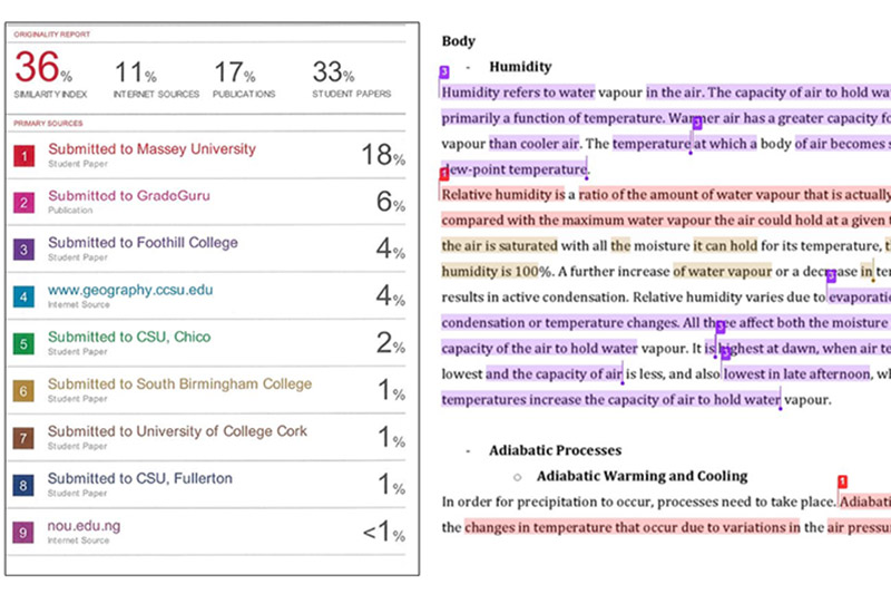 Mua tài khoản Turnitin Student cực xịn (Không bị lưu bài)