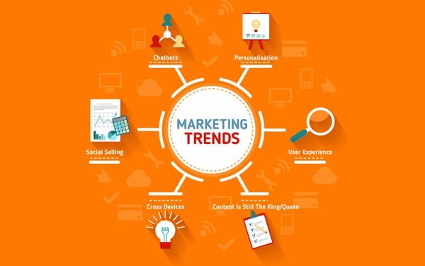 9 xu hướng marketing 2021
