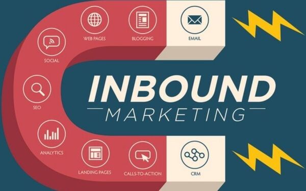 Inbound marketing là gì? chiến lược inbound marketing trong từng giai đoạn