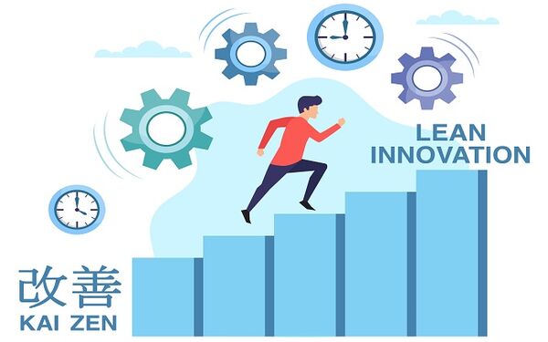 Kaizen là gì? Ứng dụng kaizen trong doanh nghiệp như thế nào?