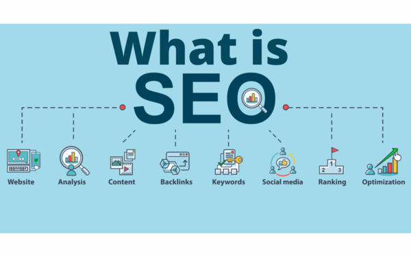 What is seo? • seo for beginners