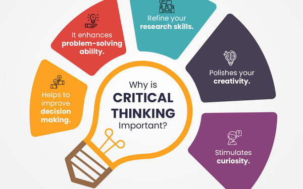 Critical thinking nghĩa là gì? rèn luyện tư duy phản biện như thế nào?