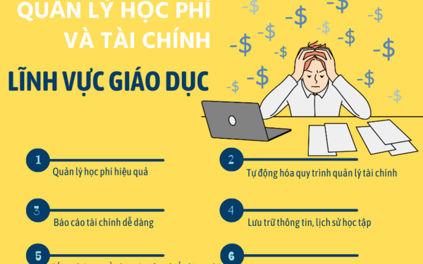Khai phá sức mạnh của phần mềm quản lý tài chính: bước đột phá trong quản lý học phí và tài chính trong lĩnh vực giáo dục