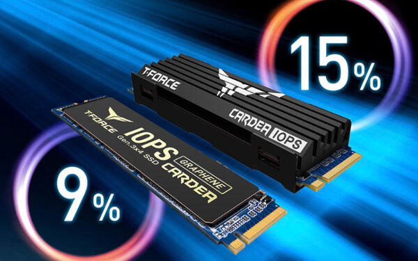Iops là gì? tại sao iops lại quan trọng?