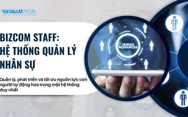 BizComp Staff – Giải pháp số hóa quản lý nhân sự toàn diện