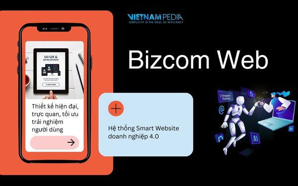 Bizcom Web: Hệ thống Smart Website doanh nghiệp 4.0