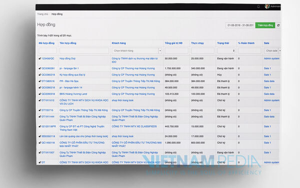 Administrative records management system