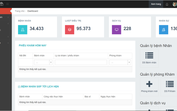 Hệ thống CRM quản lý y tế