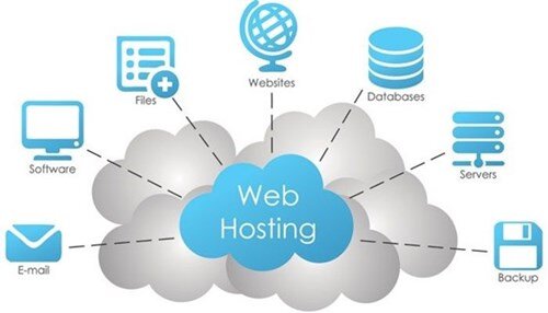 Tại sao phải có hosting