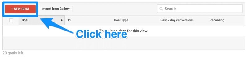 Google Analytics là gì? Cách cài đặt và sử dụng Google Analytics 10 muc-tieu-moi-new-goals-bo-tri-san-trong-google-analytics