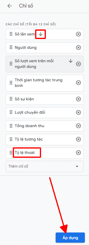 Tỉ lệ thoát trên GA4