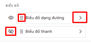 Tỉ lệ thoát trên GA4