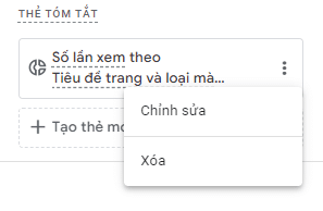 Tỉ lệ thoát trên GA4