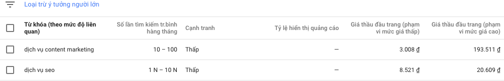 SEO: Bạn có thể có vị trí trang đầu tiên nếu trang web của bạn được tối ưu hóa cho công cụ tìm kiếm PPC: Bạn có thể đặt quảng cáo của mình trên trang đầu tiên bằng cách trả chi phí mỗi nhấp chuột cao hơn (CPC)