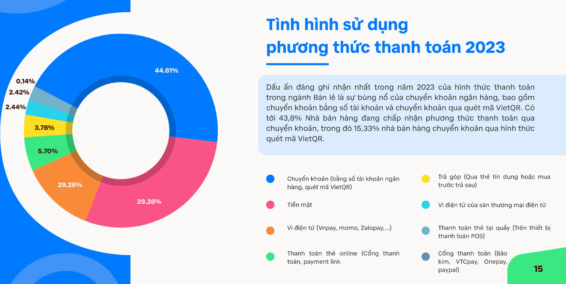 ban-hang-thanh-toan.png