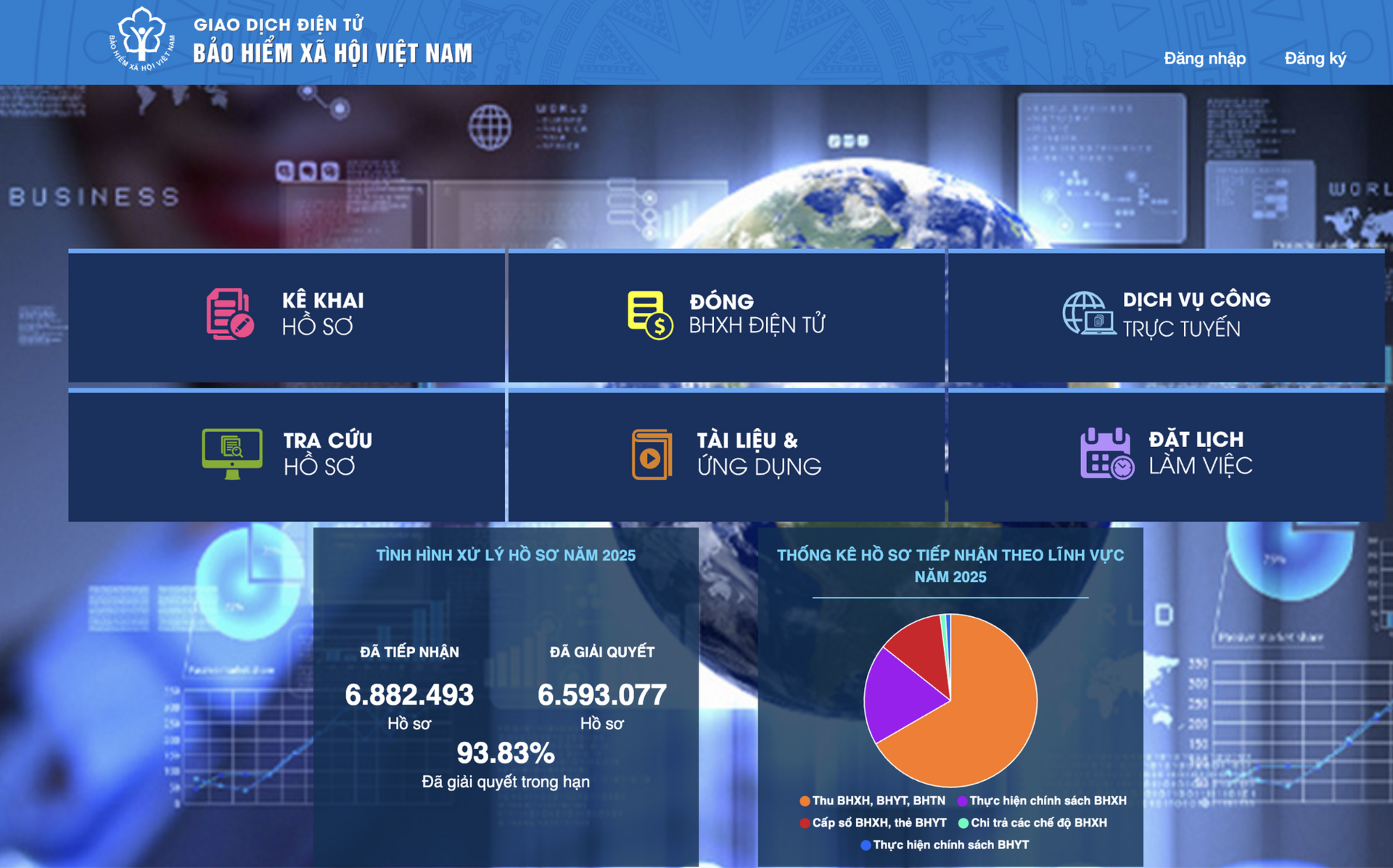 Nhận tiền BHXH một lần dễ dàng qua Cổng dịch vụ công- Ảnh 2.